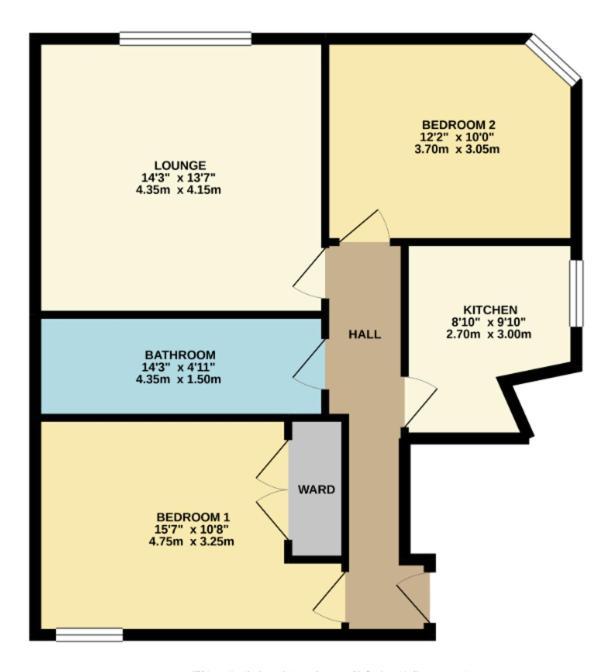 2 Bedrooms Entire Apartment Self Check In Kelty エクステリア 写真
